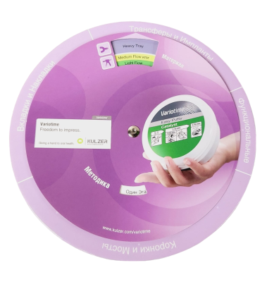 Компас Вариотайм(Круг)